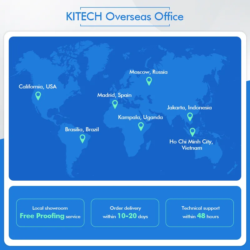 Kinghanlong Automatic Sachet Liquid Gel Fruit Jelly Honey Irregular Shaped Bag Form Fill Seal Wrapping Flow Packaging Packing Filling Sealing Machine